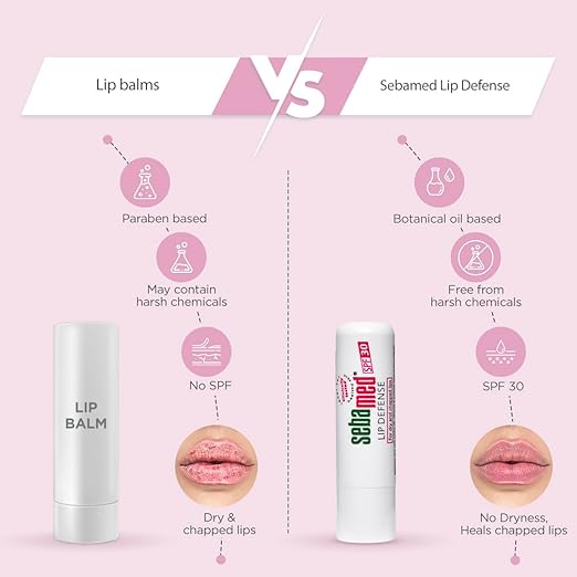 Sebamed Lip Defense Lip Balm