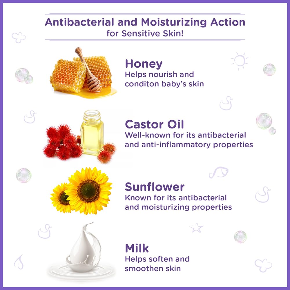 Himalaya Nourishing Baby Soap