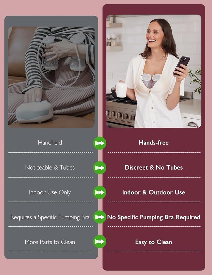 Momcozy S9 Pro Upgraded Wearable Breast Pump Hands-Free, 24mm