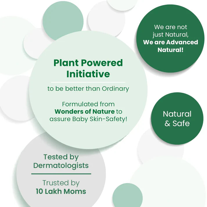 Plant Powered Dusting Powder For Baby