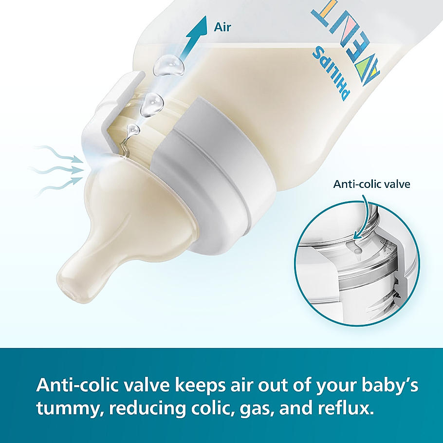 Philips Avent Natural Baby Feeding Bottle- | No.1 Brand Recommended by Moms Worldwide | Ideal for 1 months+| Natural Response Technology Mimics Breastfeeding | Uniquely Designed Nipple releases milk only when baby drinks | Pack of 1 | SCY903/01