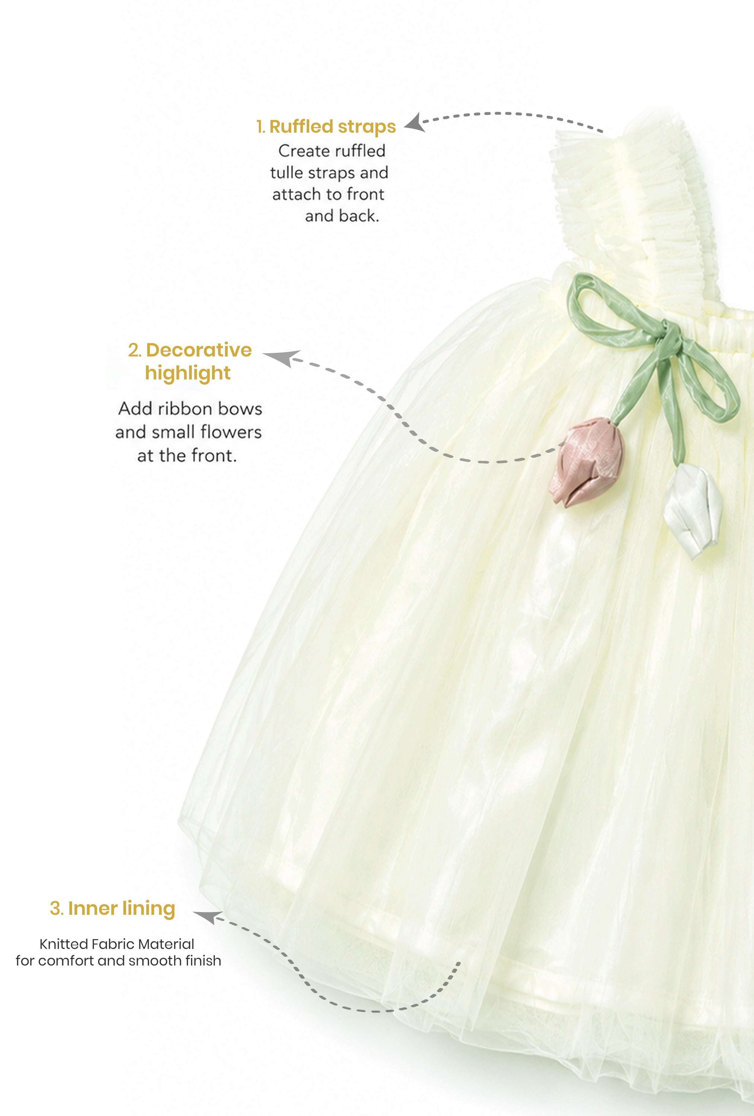 Little Lotus Princess Dress Set | Soft Mesh Baby Girl Party Frock with Matching Headband