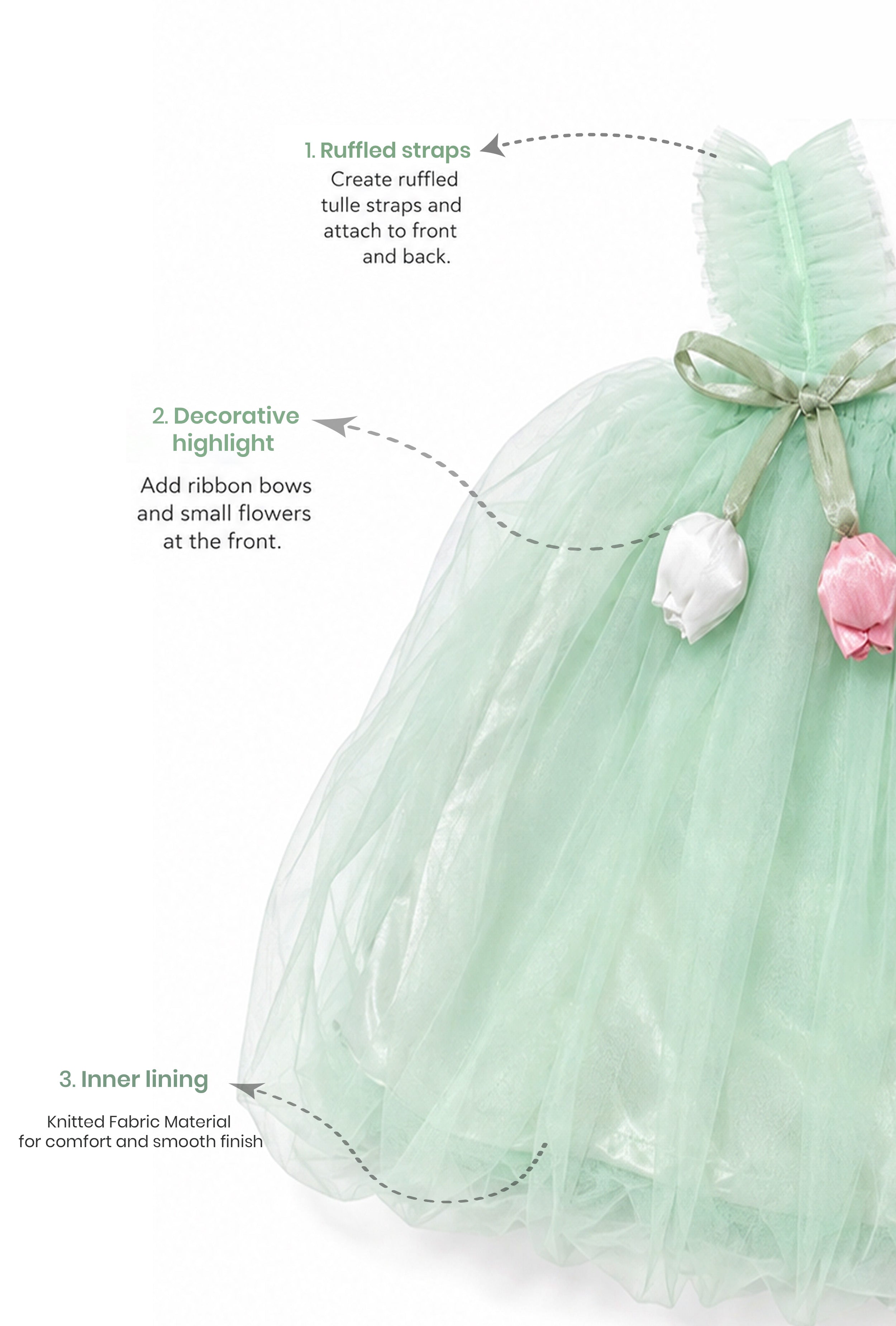 Little Lotus Princess Dress Set | Soft Mesh Baby Girl Party Frock with Matching Headband