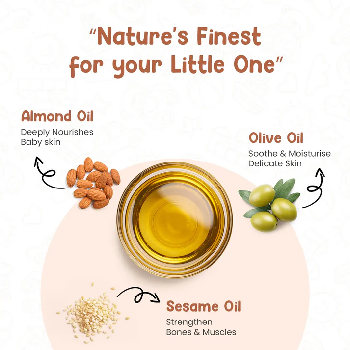 Nourishing Massage Oil for Babies