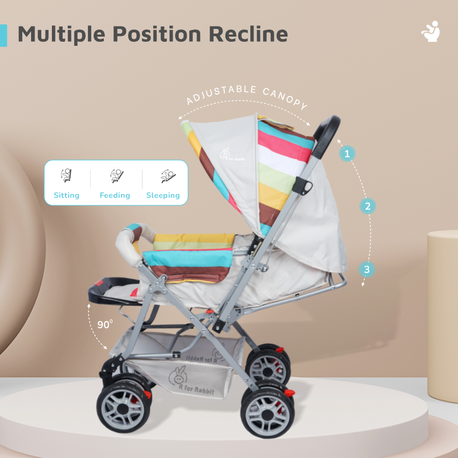 R for Rabbit Lollipop Lite Stroller - Travel Friendly, Easy To Fold, Reversible Handle, Wheel Lock, Adjustable Leg Rest